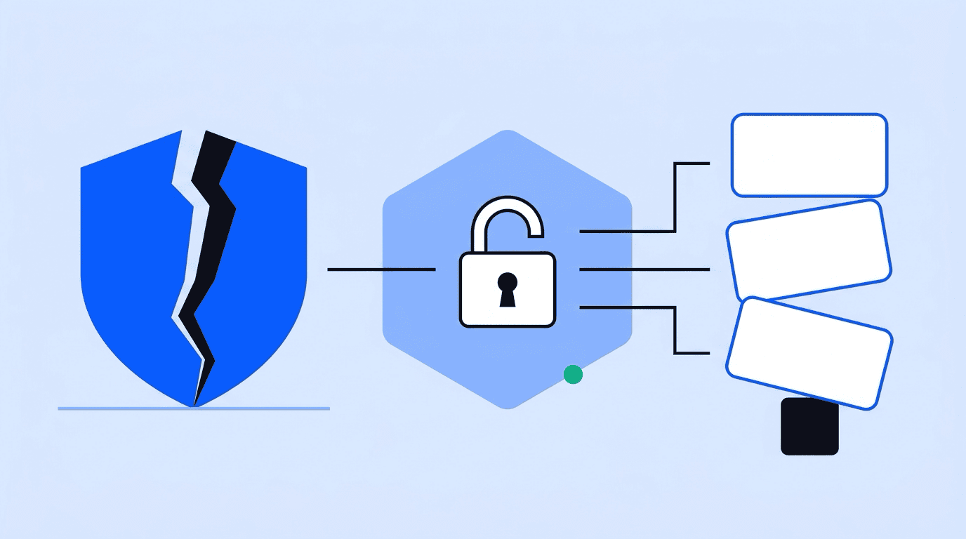 APIs gratuitas de CPF podem comprometer dados sensíveis?