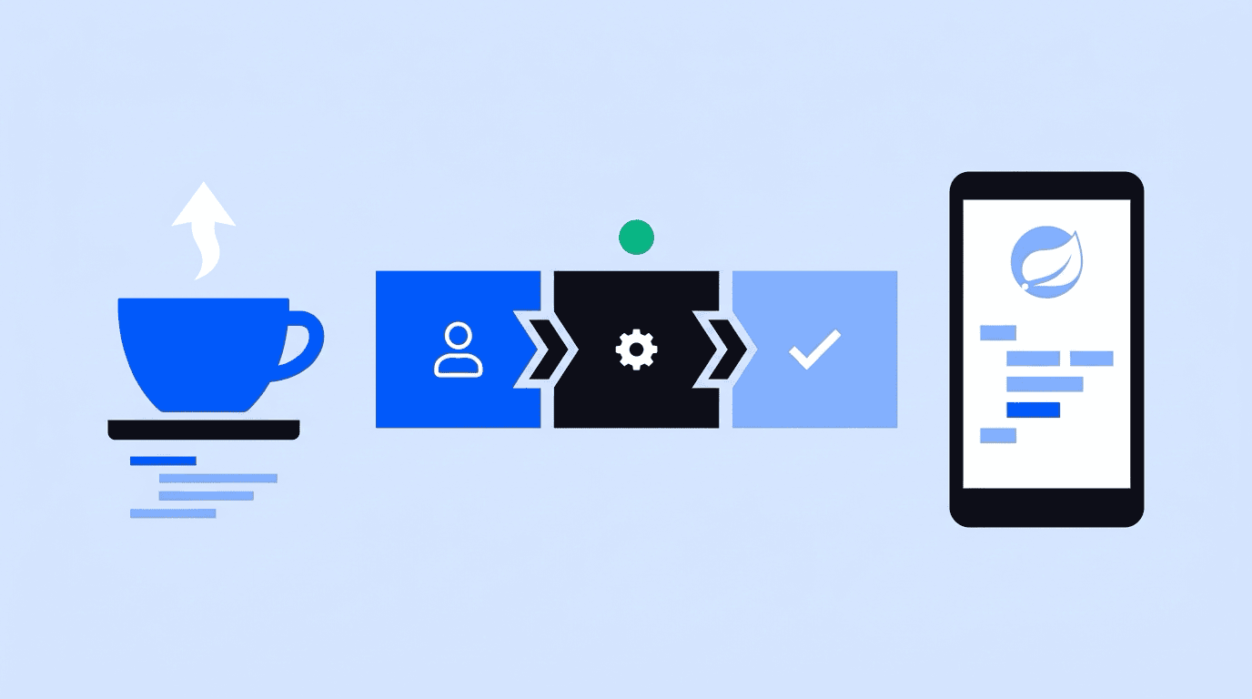Como consumir API de CPF em Java com Spring Boot e RestTemplate