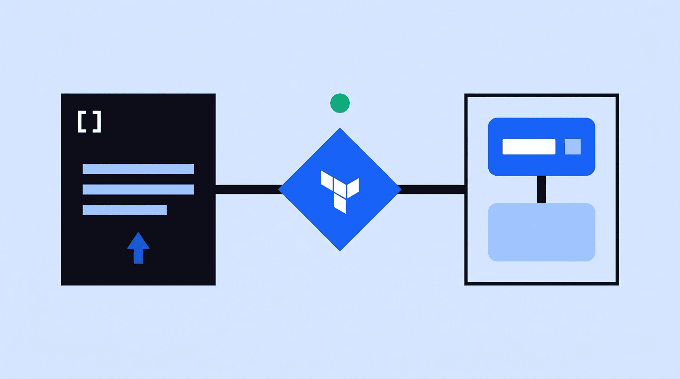 Como consumir API de CPF em Terraform para validação em deploys