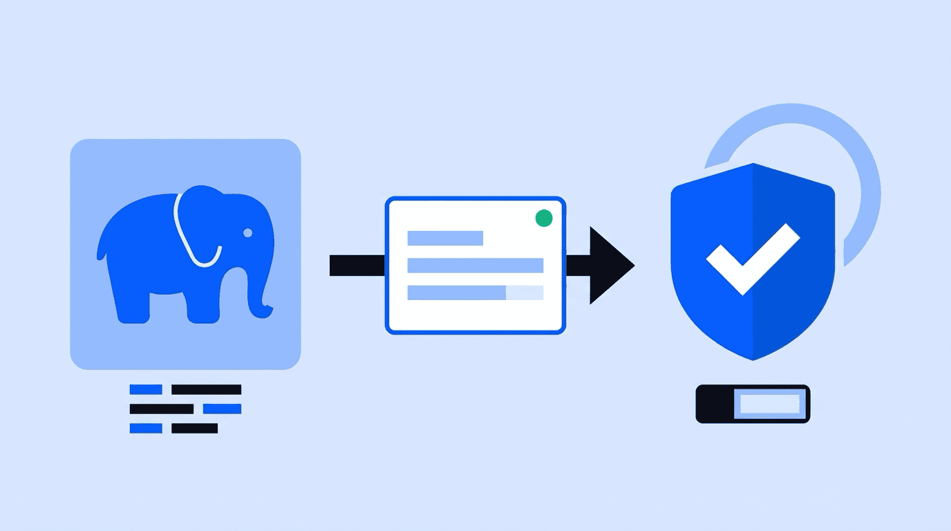 Como usar Guzzle para fazer requisições na API de CPF em PHP