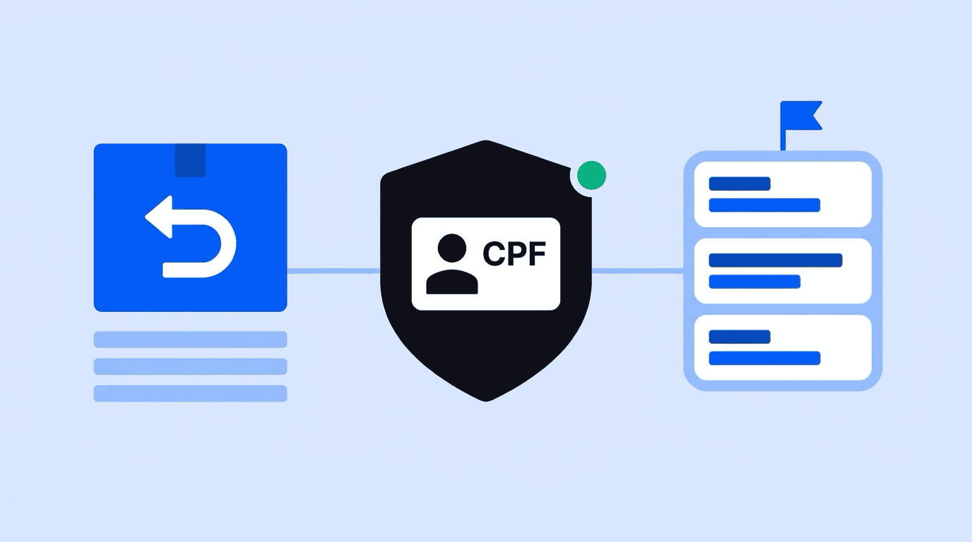 Fraude de devolução: como vincular CPF para rastrear devoluções abusivas